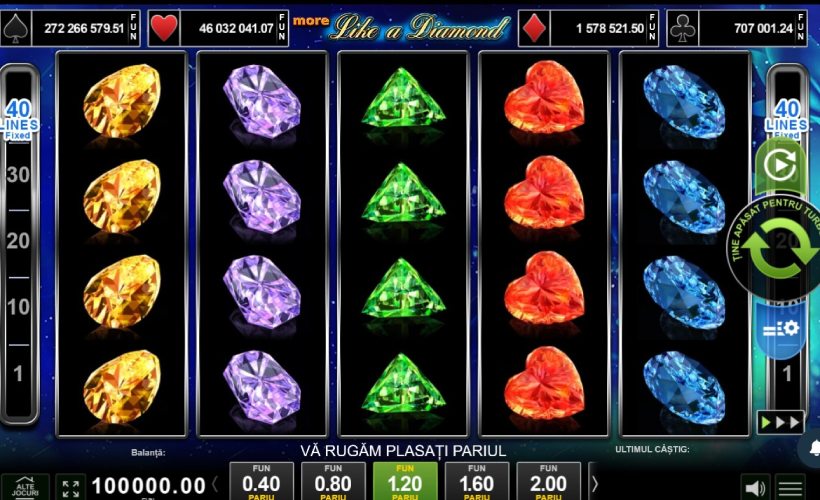 Slot Thumbnail